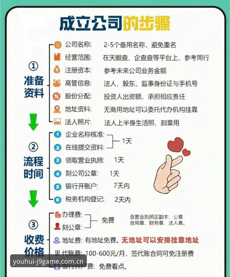 J9九游会平台快速注册全面解析：从实操角度拆解高效注册流程与核心优势